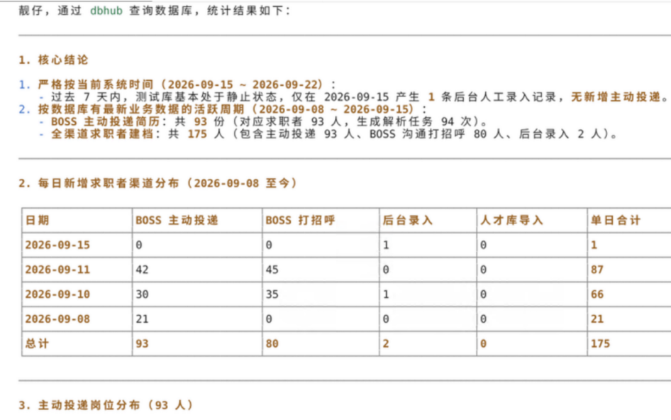 AI 通过 DBHub 查询数据库生成的渠道分布与求职者建档统计报告